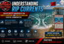 Understanding Rip Currents
